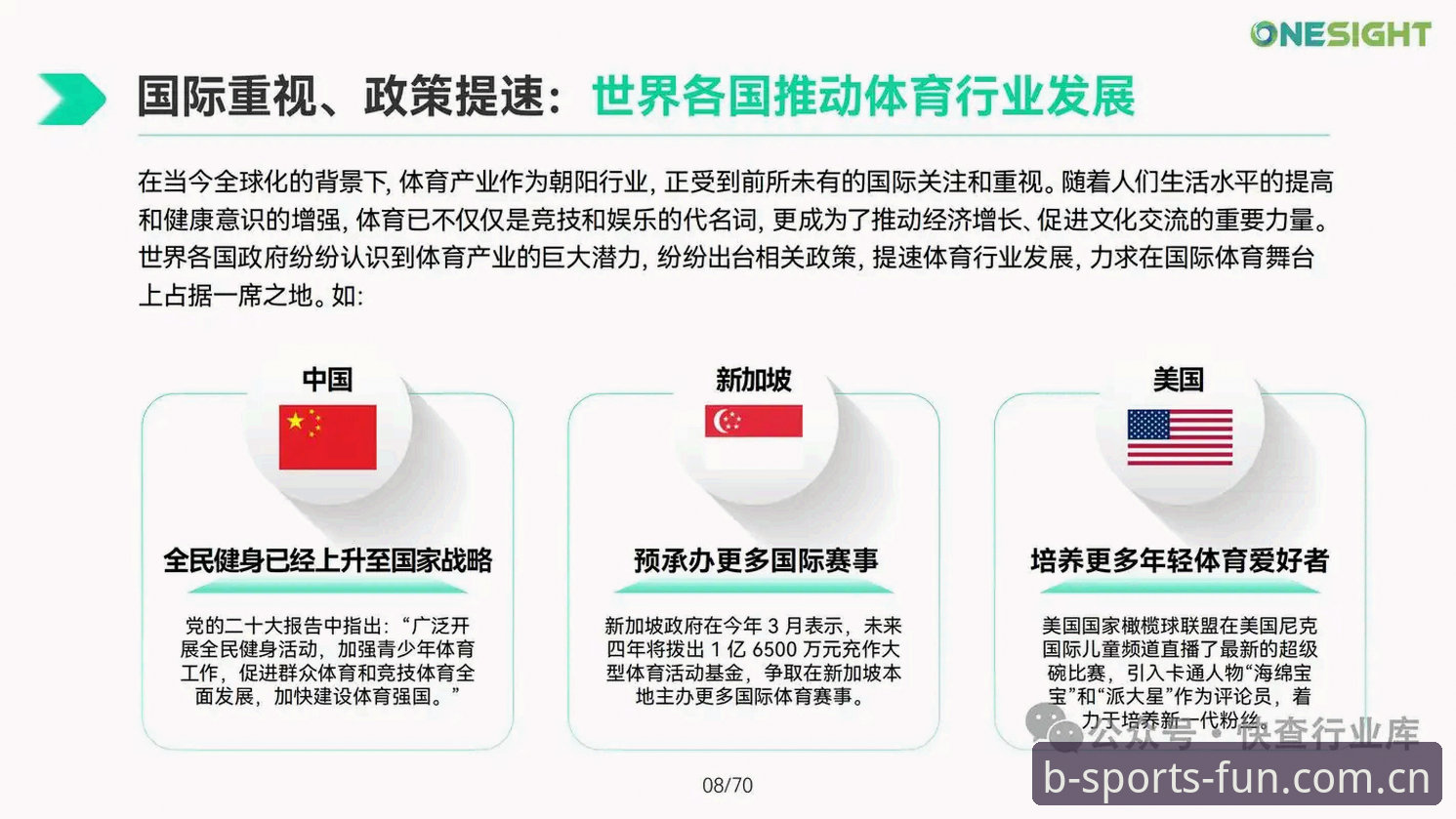 B体育平台2024年最新动态：用户常见问题全解析与行业趋势洞察