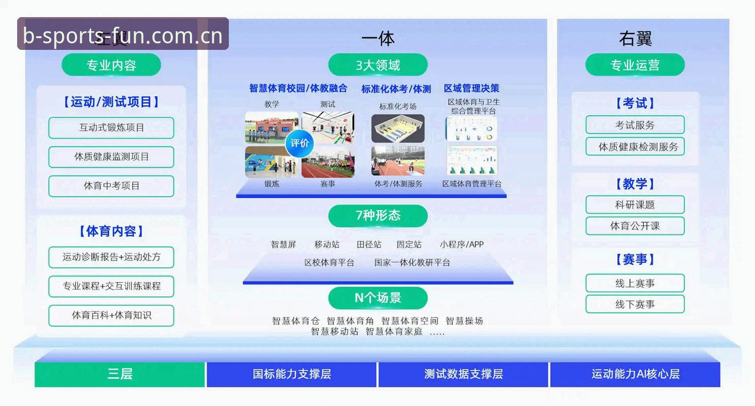 2026b体育下载安装 2026b体育下载安装全面评测:实战派教你一步到位